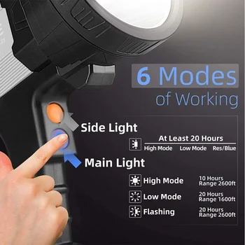 Galingas LED Prožektorius, USB Įkrovimo Darbą Šviesos Handheld LED Žibintuvėlis Kempingas Šviesos Prožektorius atsparus Vandeniui - Nuotrauka 2  